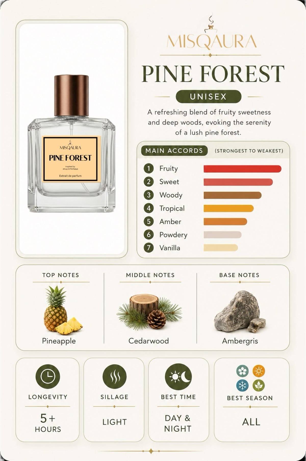 PINE FOREST
