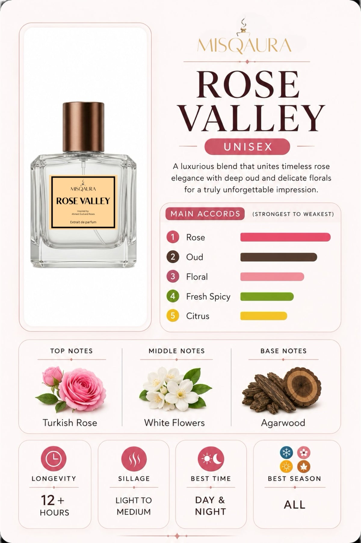 ROSE VALLEY
