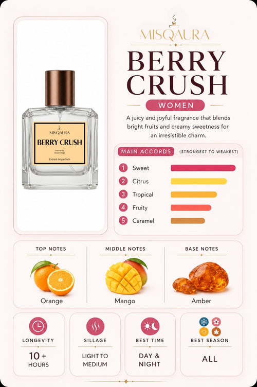 BERRY CRUSH