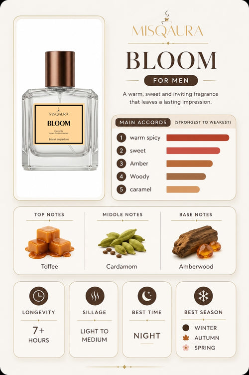 BLOOM