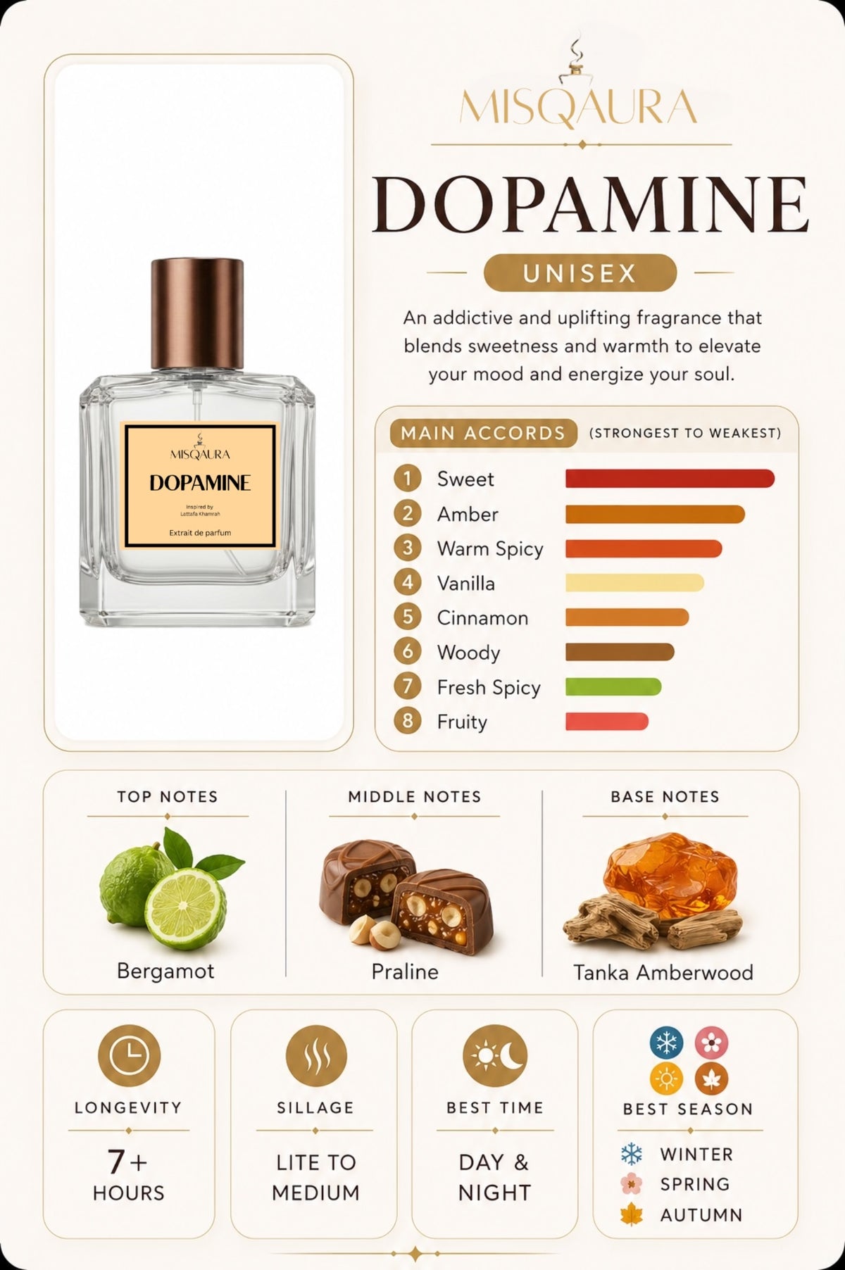 DOPAMINE