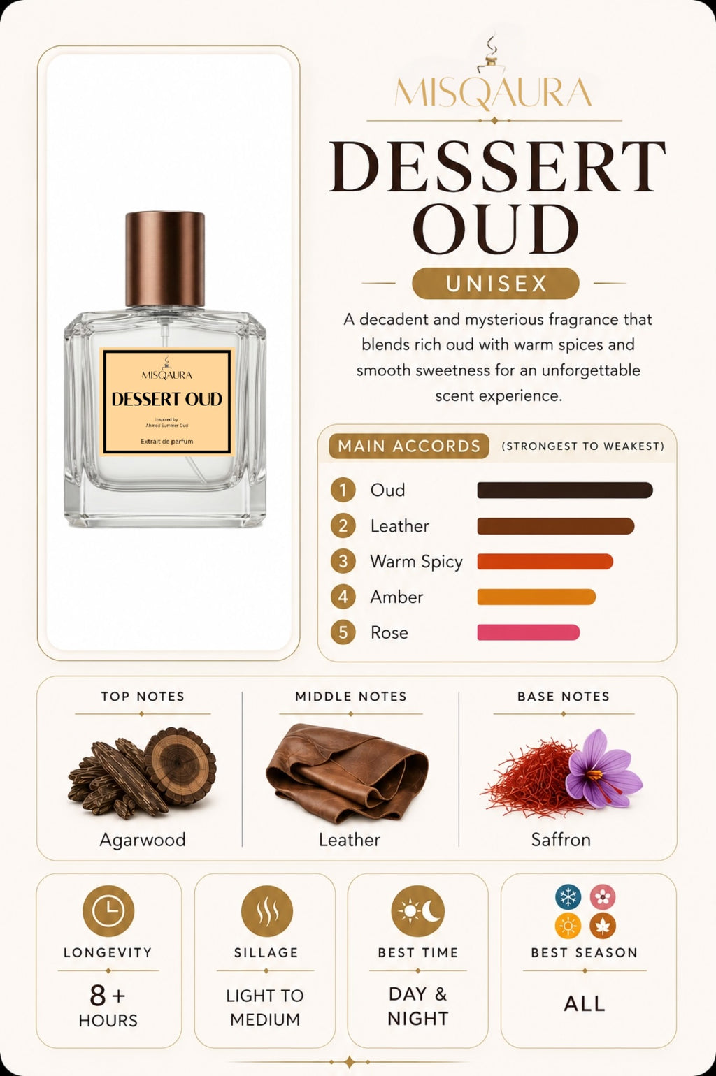 DESSERT OUD