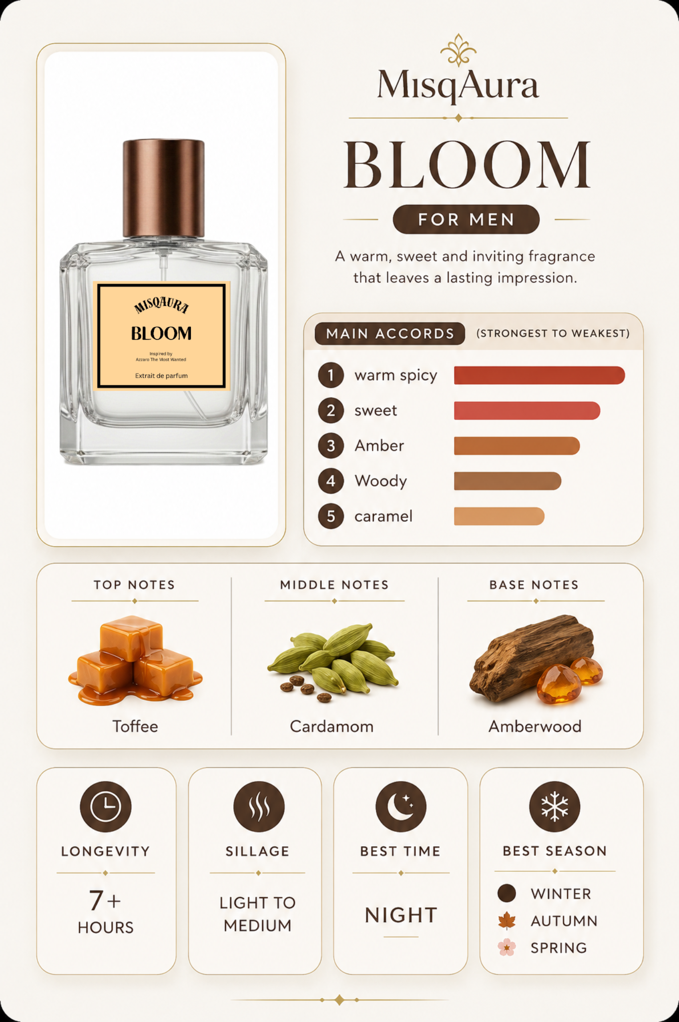 BLOOM
