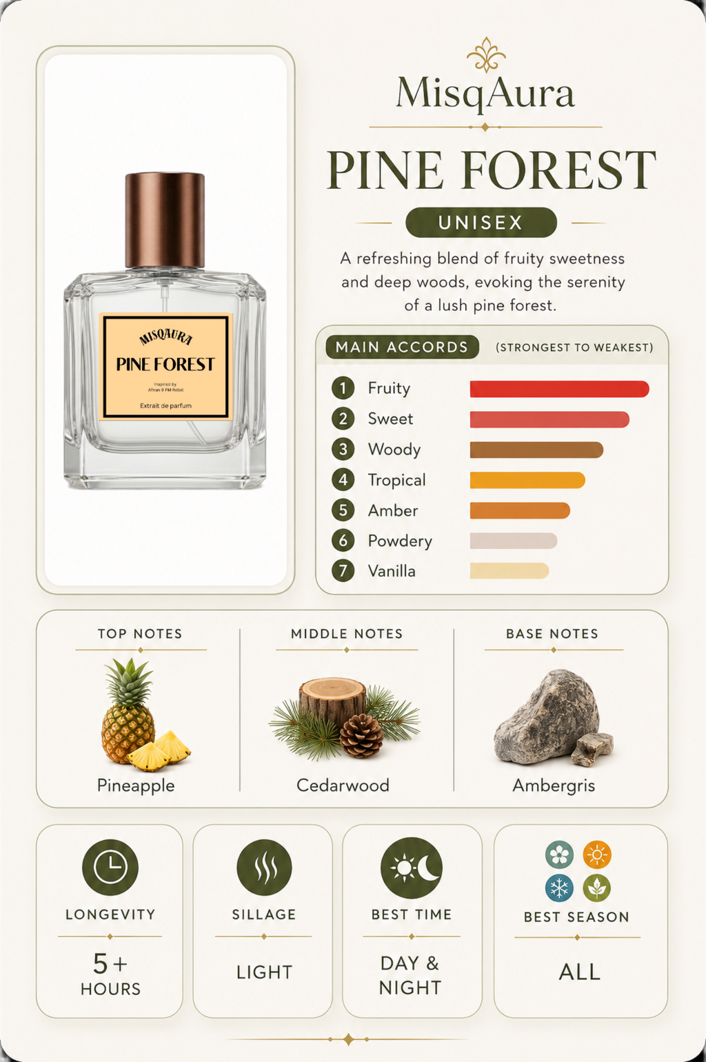 PINE FOREST