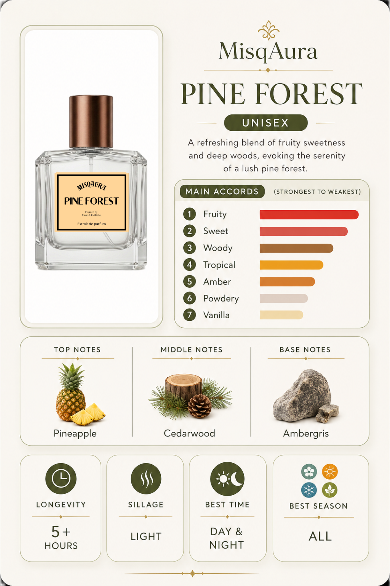 PINE FOREST