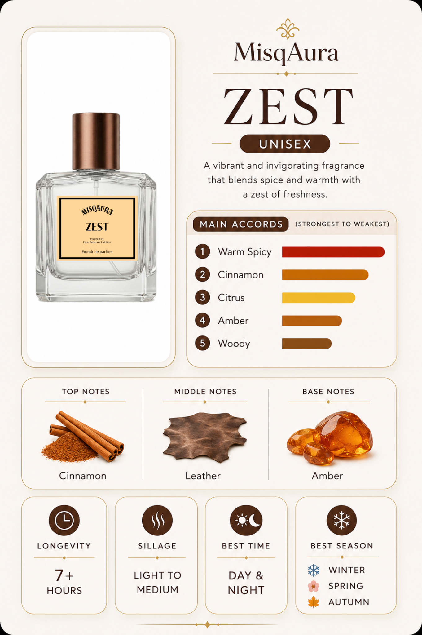 ZEST