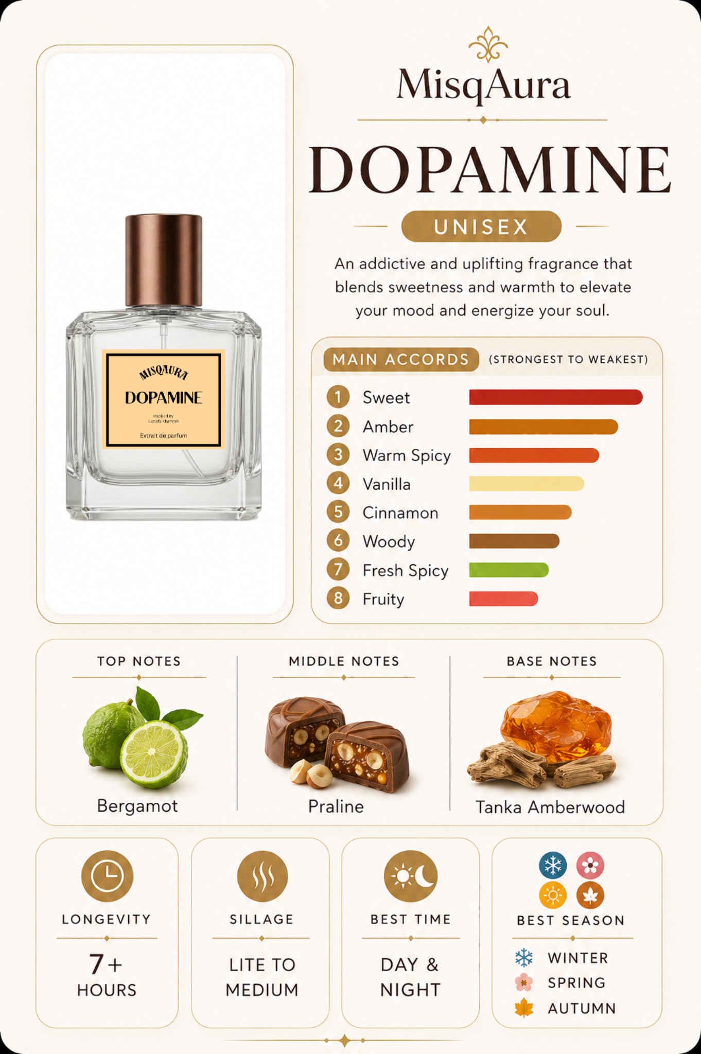 DOPAMINE