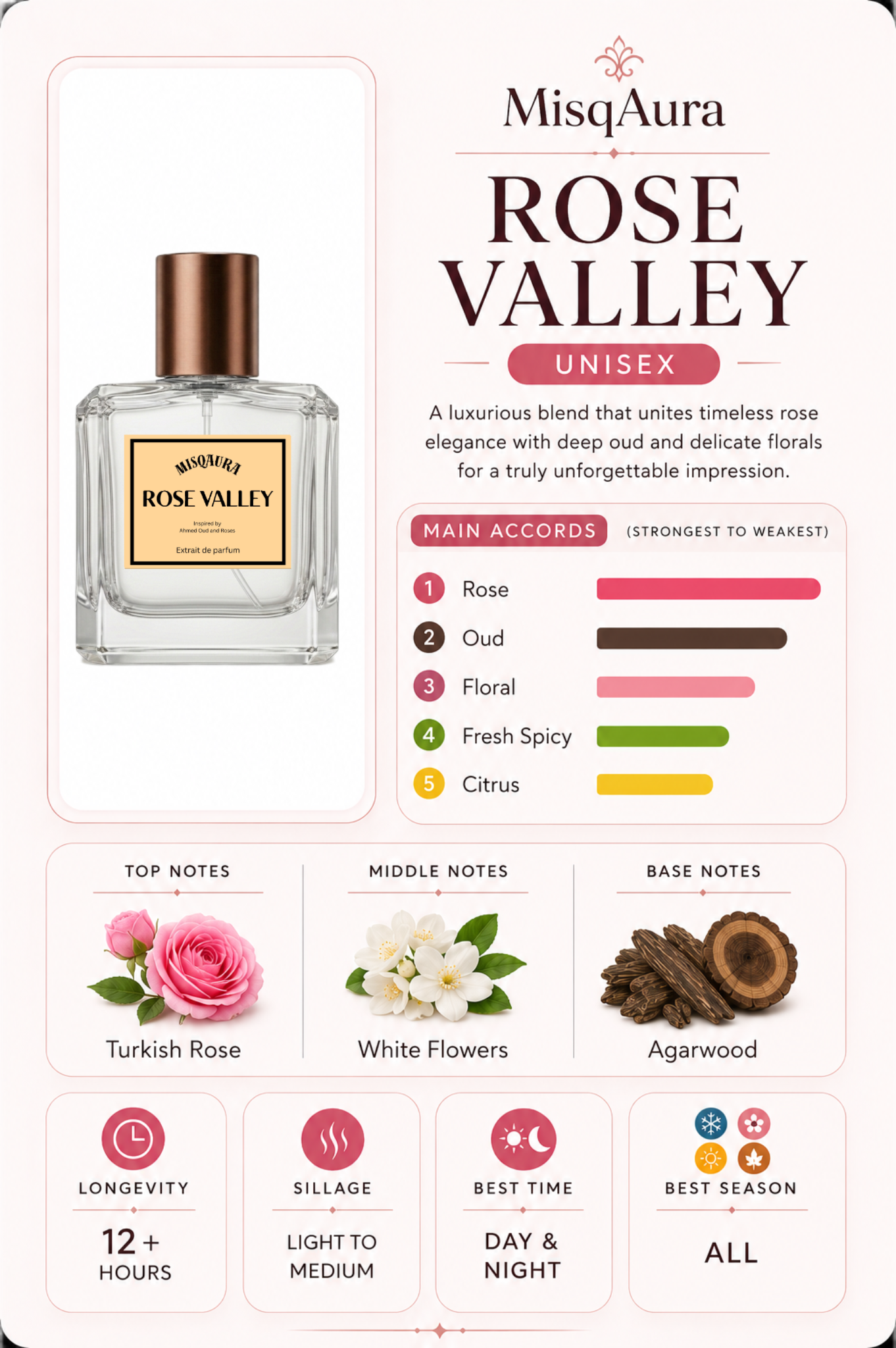 ROSE VALLEY