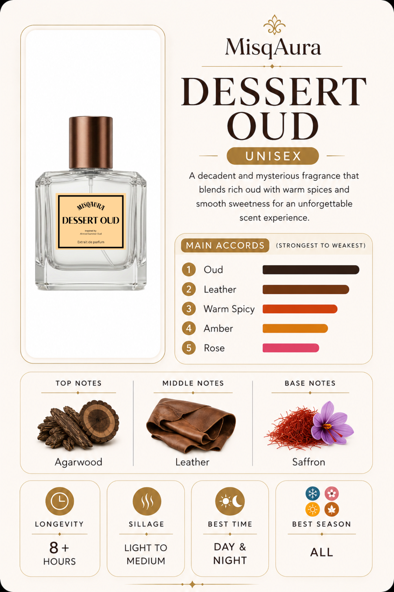 DESSERT OUD