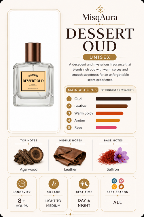 DESSERT OUD